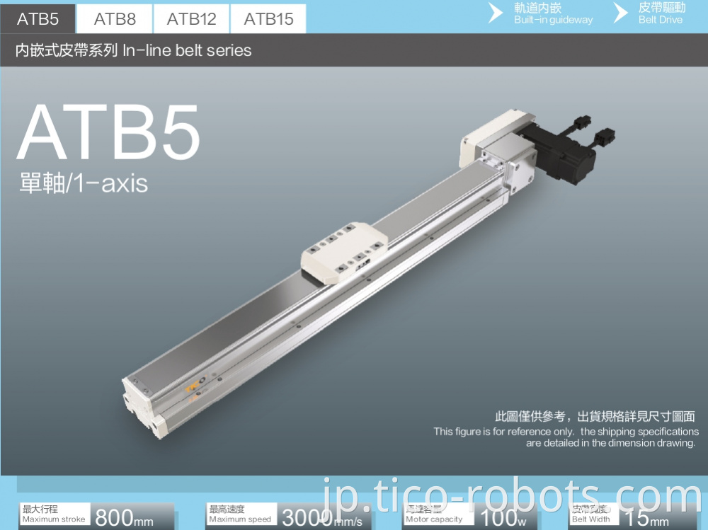 Linear Guides With A Load Of 15kg